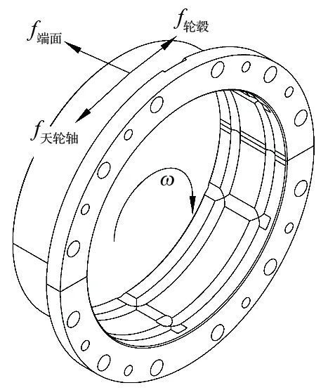 http://www.sizeup.com.cn/index.php?r=default/column/index&col=product&page=1&exsort=100018